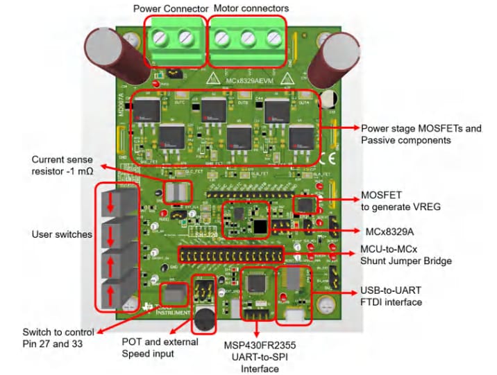 Texas Instruments Module d'évaluation MCT8329EVM